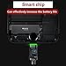 mcdodo Smart LED 4FT/1.2M Auto Disconnect Nylon Braided Sync Charge USB Data Cable Compatible Phone 14/13 Pro Max/12/11/XS Max/XS/8/7/7, 6/6, 6s/6s Plus, 5s/5c/5, Pad Pro/Air 2,Pad mini 4,Pod