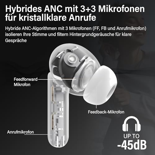 Bluetooth Headphones with Hybrid Active Noise Cancellation, In-Ear Headphones Wireless Bluetooth 5.4, 6Mic, 49 Hours Playback, Powerful Bass, 8 EQ Modes, App Control, Wireless Charging, Multipoint