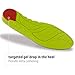Sof Sole unisex adult Arch shoe insoles, Red, Women s 8-11 US