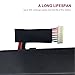 BatteryMon Battery A42N1403 A42LM93 for Asus ROG G751 G751J G751JL G751JT G751JY GFX71 GFX71J GFX71JM GFX71JT GFX71JY Notebook - 15V 88Wh