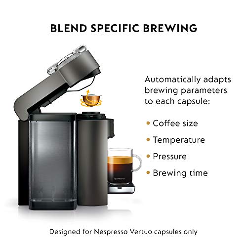 Nespresso Vertuo Coffee and Espresso Machine by De'Longhi,54 oz, Titan