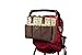 SoHo Canvas Diaper Tote Bag 7pc, Brown Monkies