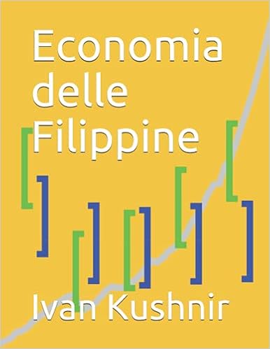 Economia delle Filippine