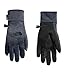 The North Face Women's Etip Glove