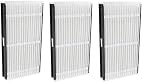 Aprilaire 413 Filter Single Pack for Air Purifier Models 1410, 1610, 2410, 3410, 4400, Space-Gard 2400 (3 PACK)