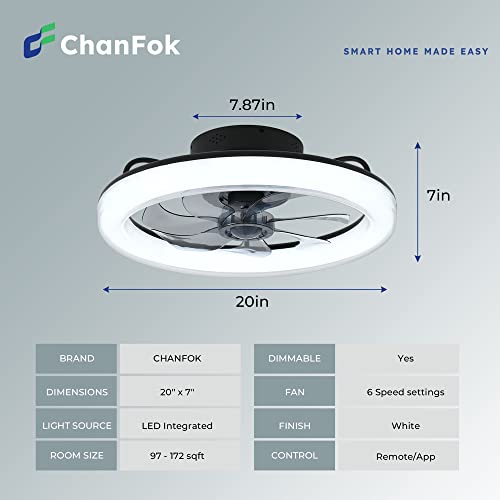 CHANFOK 20'' Ceiling Fans with Lights, Low profile