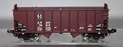 concor n scale