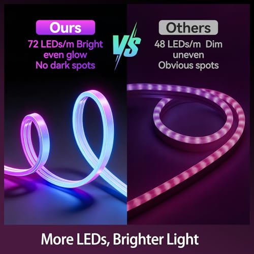 Lucienstar 20M RGB Neon LED Strip 24V IP65 with Remote Control/APP, Music Sync, Multiple Mode, Flexible LED Tape for Bedroom Outdoor Decoration(10mx2)