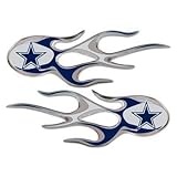 NFL Dallas Cowboys Micro Flame Emblems