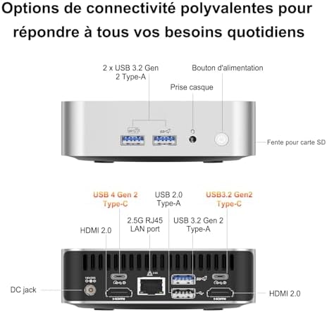 A6 Mini PC avec AMD Ryzen 7 6800H, Radeon 680M, 1To PCIe 4.0 SSD