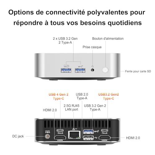 GEEKOM A6 Mini PC with AMD Ryzen 7 6800H, Radeon 680M, 1TB PCIe 4.0 SSD, Aluminium Case, 16GB DDR5 RAM (Scalable), SD Drive, Windows 11 Pro, USB-C, 4 8K Displays, Mini Computer for Office, Business, Business