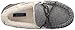 Stride Rite Unisex-Baby Moccasin Slipper, Cozy Wool-Gray, 7-8 Toddler