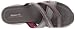 Skechers Cali Women's Promotes-Excellence Platform Sandal