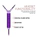 MEE audio Sport-Fi M6P Memory Wire In-Ear Headphones with Microphone, Remote, and Universal Volume Control (Purple)