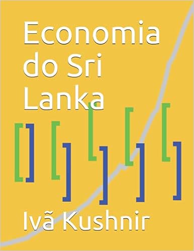 Economia do Sri Lanka