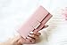 RFID Wallet Womens - Security Credit Card Protector Blocking Wallet Card Organizer Card Holder Protection