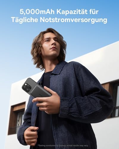 Picogo AM41 Power Bank, Ultra Slim 5000mAh Magsafe Powerbank, PD 20W Schnellladung, Portabel, Wireless Magnetische Externe Batterie mit USB C Kabel für iPhone 17/16/15/14/13/12, Schwarz