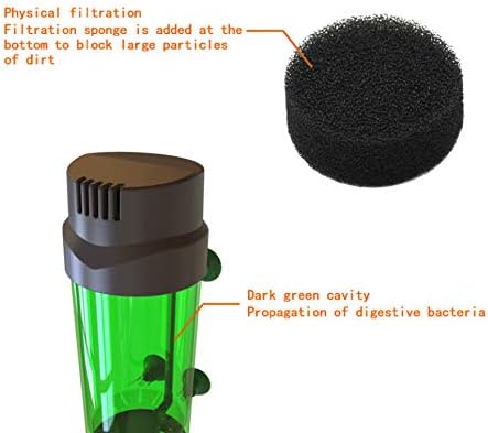QANVEE Power filter LH300 LH600 Fish Tank Filter Aquarium Sponge Filter Moving Bed with K Bubble Media Filter Fluidised Bed Filter for cleaning Fish Tanks Water Systems (LH600) - Image 5