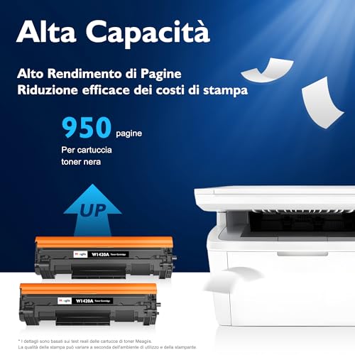Meagiis 142A with Chip Toner Cartridges Compatible with HP 142A W1420A 142X W1420X Toner for HP LaserJet M110w M140w M139w M110 M139 M140 (2 Black)
