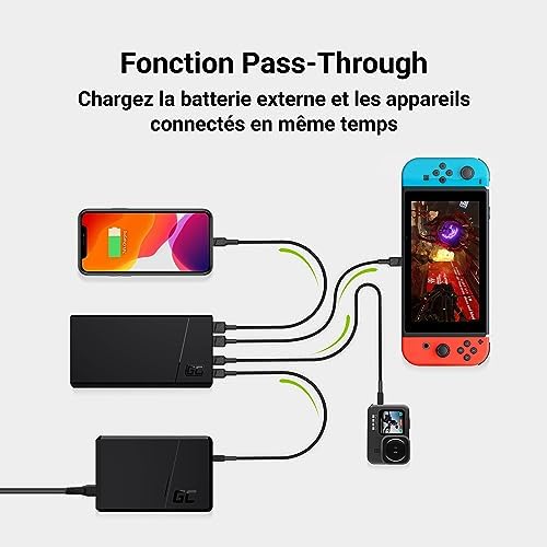 Batterie Externe GC PowerPlay20 20000mAh | 4-Port Power Bank avec 2X USB-C 18W Power Delivery et 2X USB Quick Charge 3.0 Charge Rapide pour iPhone, iPad Pro, Smartphone, Tablet et Autres