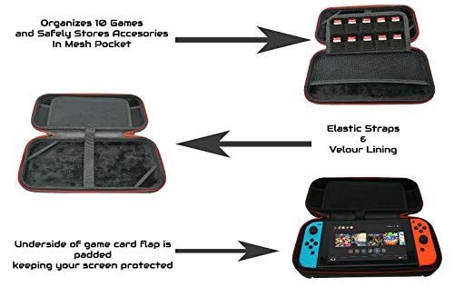 Agoz Nintendo Switch Hardshell Carry Case - Protective Portable Travel Carrying Cover Shell Pouch for Nintendo Switch Console & Accessories
