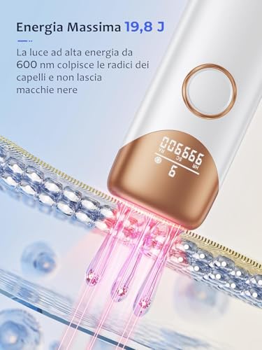 19.8J Pulsed Light Epilator with Cooling Function, 999900 Pulsed Light, Laser Epilator with 9 Energy Levels, Pulsed Light Epilator for Women and Men, Armpits, Face, Whole Body