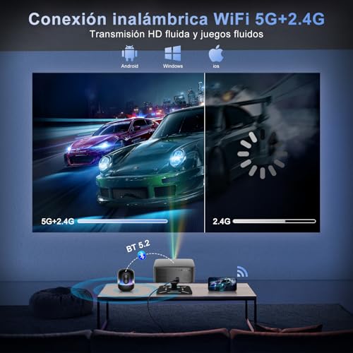 Salange Proyector Portátil, Mini Proyector 4K & 8k, Proyectores Android 14 Inteligente, WiFi 6 y Bluetooth 5.2, Auto Enfoque/Keystone, 1080P FHD Smart Projector para Exterior/Cine en Casa