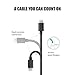 ESK (TM) 3 Feet / 1 Meter Lightning to USB Charge and Sync Cable for iPhone iPad and iPod (6 Pack)