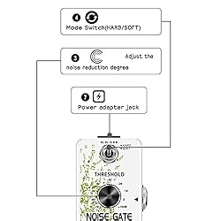 VSN Noise Killer Pedal Noise Gate Suppressor Effect