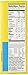 Nature Valley Breakfast Biscuits, Honey, 5 Pouches of 4 Biscuits, 1.77 Ounce Per Pouche