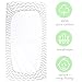 Bassinet Fitted Sheets Compatible with Halo, Fisher Price, Delta, Graco – Fits Perfectly on 15 x 33 Inch Oval, Rectangular Mattress Pad – Snuggly Soft Jersey Cotton – Grey Dots, Chevron – 2 Pack