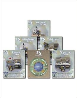Buy 5s Shopfloor Series With Summary Poster Spanish Book