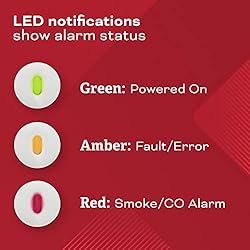 Kidde Hardwired Smoke & Carbon Monoxide