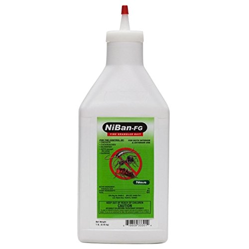 Which are the best cricket insecticide available in 2019? Best Next