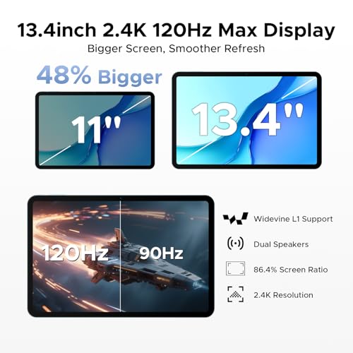 Easerush P13 Pro Android 16 Tablet, 13 inch Tablet 2.4K 120Hz, Gemini AI, 48GB+256GB/TF 2TB, 12000mAh, 4G Dual SIM, Tablet with Keyboard and Stylus, OTG, 16MP+8MP, Face ID, 5G WiF, 3.5mm jack, Blue