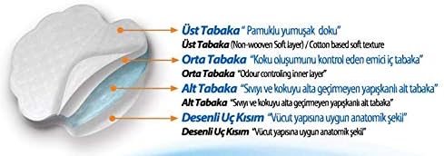 fresh n soft ter emici yapraklar koltuk alti pedi 1 amazon com tr