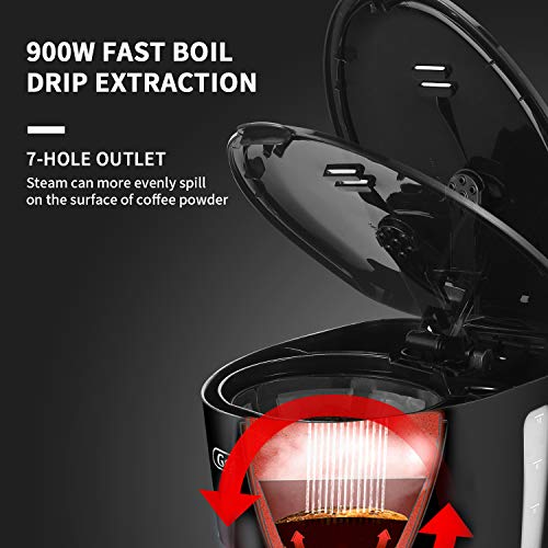 Gevi 10Cup Coffee Maker with Reusable Filter, Warming Plate and Glass