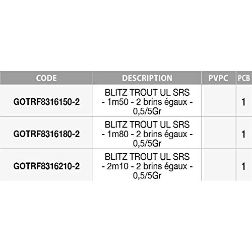 Garbolino Canne Spinning Blitz Trout Ul Srs – 170, 210, 2, 110, 0.5-5