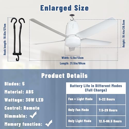 SHUNLEE Solar Outdoor Ceiling Fan Light 31.5'', 60W Solar Powered Portable Gazebo Fan With Remote and Hook, 3000K-6000K LED, 40000mAh Large Hanging Canopy Fan (31.5 inch)