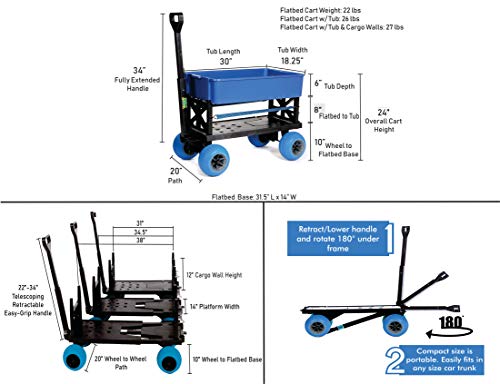 Cooler Cart with on Wheels Ice Chest Box Carrier Wagon Igloo Yeti Coleman Pelican Grizzly Hauler (Blue Wheels)