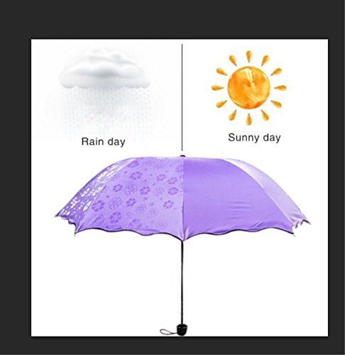Smartcoco Mini Anti-UV Folding Umbrella Magical Bloom Flower in Rain Water Fashion Exquisite Windproof Sunshade for Women Girl Outdoor Sports Camping Walk Travel Parasol