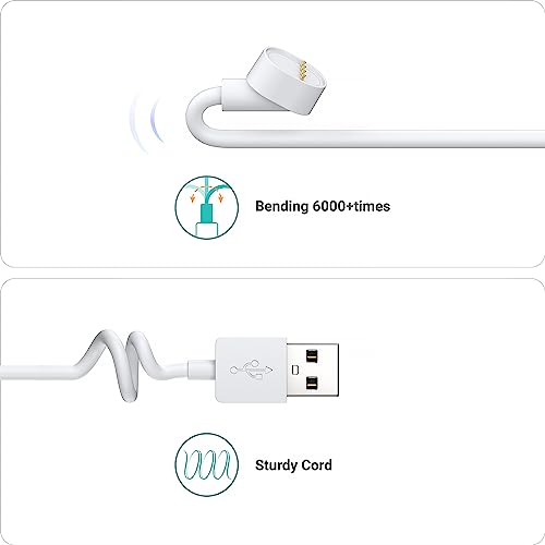 TUSITA 10ft Power Cord Compatible Google Nest Cam Outdoor or Indoor Camera - White, 3M