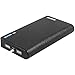 LQM 20000mAh Dual USB External Battery Backup Power Bank for Apple iPhone 6, 6 Plus 5S 5C 5 4S 4,iPad Air Mini 2, HTC One, One 2 (M8), Samsung Galaxy S6 Edge, S6 S5 S4 S3, Tab 4 3 2 Pro (Black) primary