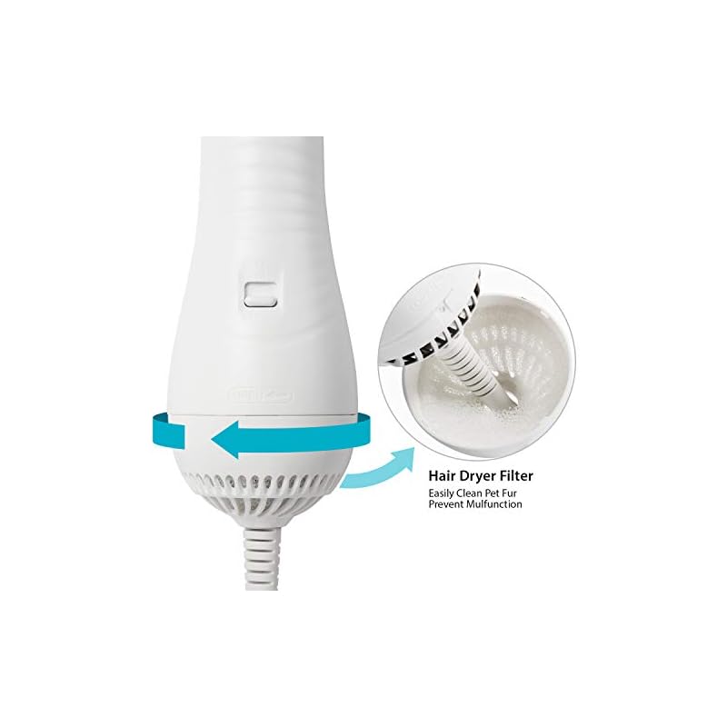 iPettie Pet Hair Dryer, Quiet, 2 Heat Settings & Portable Dog Dryer