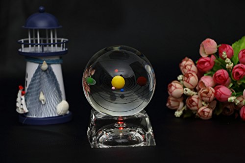 5 Zulux+Solar+System+Balls+Anniversary