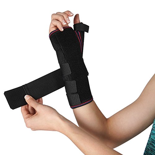 Soles Wrist Splint Brace with Thumb Stabilizer Right Hand (SLS510R)