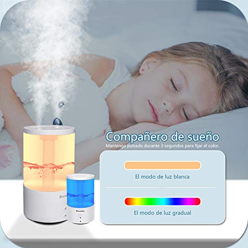 aifulo Humidificadores Spray de Doble Salida 650 ml,4 Modos Spray Ajustable Humidificador Ultrasónico Silencioso,Humidificadores Bebés de 7-Color LED con Modo de Reposo Ajustable