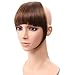 AOERT Bob Hair Bang Heat Resistant Kanekalon Synthetic Hair Clip-in Bangs - Three Color Straight Clip in Bang (#2)