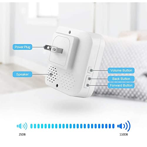 Wireless Door Sensor, BITIWEND Door Chime Doorbell With 600ft Operate