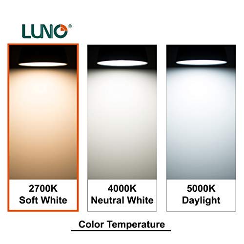 LUNO R20 Dimmable LED Bulb, 6.5W (45W Equivalent), 455 Lumens, 2700K (Soft White), Medium Base (E26), UL & ENERGY STAR (4-Pack)